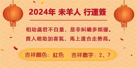 甲辰年 運勢|董易奇2024甲辰龍年運勢指南——辰龍篇